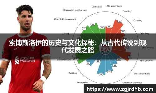 索博斯洛伊的历史与文化探秘：从古代传说到现代发展之路